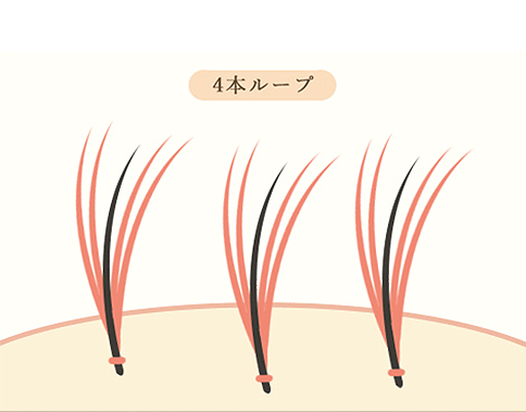エアリーエクステ